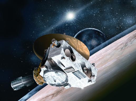 Pluto: Past and Future