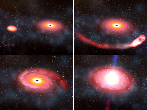 Gamma-ray burst